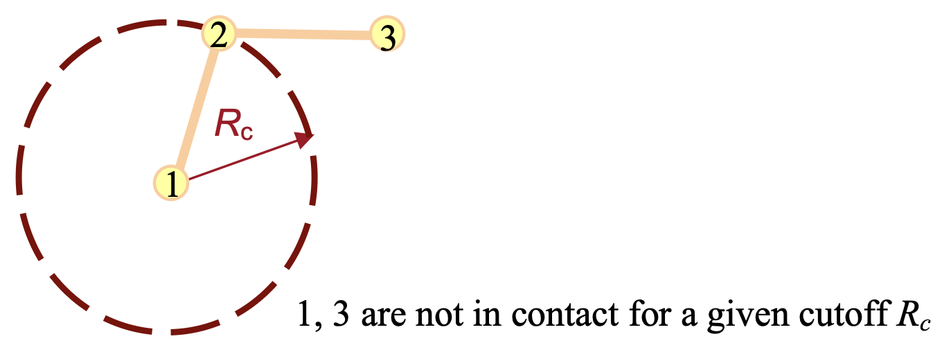 Tri-peptide contact example
